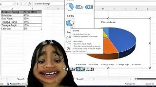 TUGAS PROYEK || LANGKAH-LANGKAH MEMBUAT CHART (DIAGRAM) PADA MICROSOFT EXCEL✨