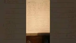 You have won January 2023 pick 3 and pick 4 best picks
