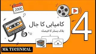 How Netflix Destroyed Blockbuster | Innovator&rsquo;s Dilemma Case Study | Netflix Success Story in Urdu