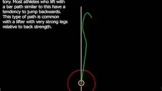 Using Bar Path In Olympic Weightlifting