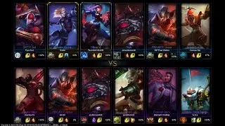 Full gamplay of Hexakill 6v6 on TT