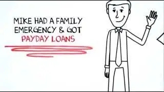 National Payday Loan Relief