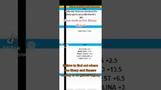 Simplify Your Betting While Maximizing Your Profits with the Sharp Report