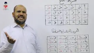 الدرس الثاني في نور البيان تمكين الاطفال من قاعدة الفتح