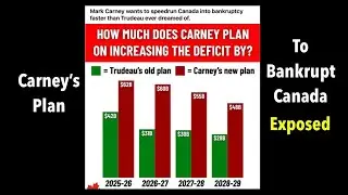 What could be happening to Canada - Carney&rsquo;s Plan to Bankrupt Canada exposed.