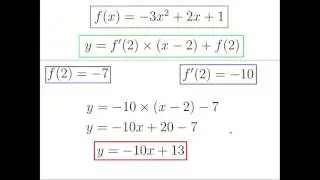 &eacute;quation de la tangente