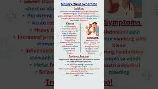 Mallory-Weiss Tear: A Hidden Cause of GI Bleeding#MalloryWeissSyndrome#VomitingBlood#GIBleeding
