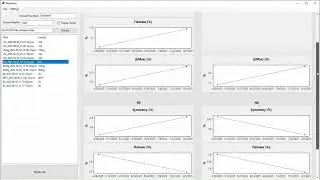 IC Profiler Helper Software