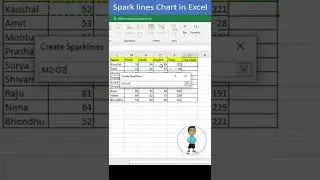 Line sparklines chart in excel #excel #msexcel #exceltips #exceltutorial #developer #youtubeshorts