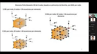77 Elaboraci&oacute;n de un elemento finito tipo hexaedro con 8 nudos y 6gdl