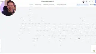 ¿Por qué tu Clínica NO Factura lo que Debería? (El Diagnóstico Completo del Método MAM)