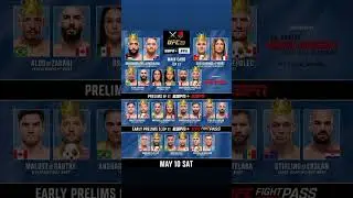 UFC 315: Muhammad vs. Della Maddalena. Free Bet Picks⚔️🌹