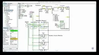 Final Demo - Microprocessor with Control