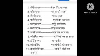 #short srm mohit biology good Knowles