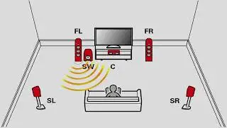 [Cable-TV] Sunrise Test Channel (2024) Switzerland