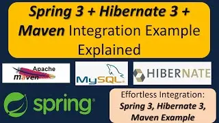 Spring 3 + Hibernate 3 + Maven Integration Example Explained | Spring Tutorial | Spring Framework