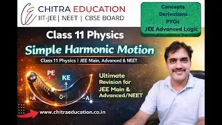 SHM 21 Kinetic Energy, Potential Energy & Mechanical Energy in SHM | Class 11 Physics | JEE Main, Ad