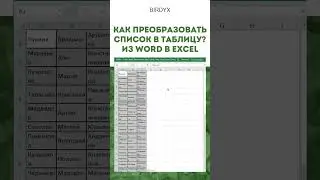 Excel: преобразуем список из Word в таблицу Эксель #shorts #excel #эксель #excelобучение