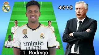 REAL MADRID VS VILLAREAL POTENTIAL LINEUP 4-3-1-2 #laliga