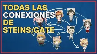 🔗 Las conexiones ocultas de Steins;Gate: qui&eacute;n conoce a qui&eacute;n en cada l&iacute;nea de universo 🌌