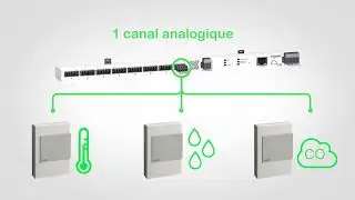 Schneider Smartlink Elec Configuration Tutorial Fran&ccedil;ais