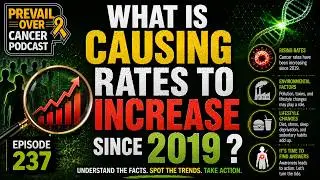 What Is Causing Rates To Increase Since 2019 ? | Keith Bishop & Jeff Lopes 237