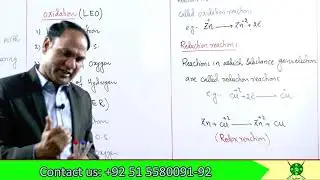 Ch#12 | Lec#1 | ElctroChemistry | Oxidation, Reduction. Oxidation number |Oxidation state | #chem11