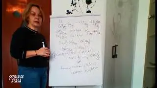 TERMOCHIMIA - clasa a XII-a lectia 1