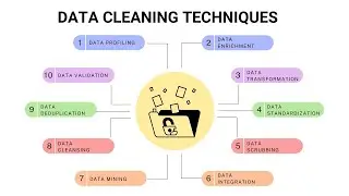 Master Data Cleaning - Essential Techniques for Accurate Data (5 Minutes)