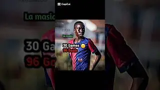 Fode Diallo another Wonderkid from la masia #shorts #fyp #footballshorts #football