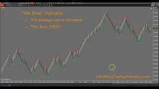 Prop Trading Indicators - 