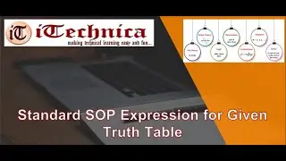 53. Standard SOP Expression for given Truth Table