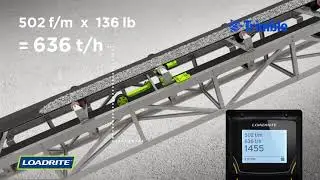 Trimble LOADRITE C2850 Conveyor Belt Scales   How it works 1
