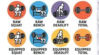 Every Power-Lifting World Record Explained