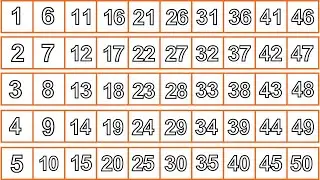 1 to 100 numbers song,learning numbers for preschoolers,123 for babies part 14