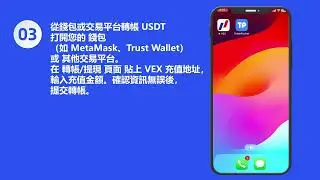 How to deposit USDT to VEX trading platform