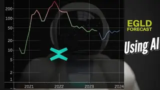 MultiversX (EGLD) Price Forecast using AI