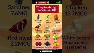 12 Foods High in Vitamin B12 (Most People Miss #7)