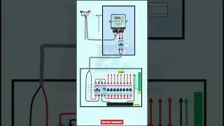 Rccb kese lagaye || rccb connection kese kare || rccb installation kese kare#skills#youtubeshorts