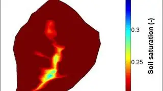 Flux-PIHM 2009 Soil Moisture Simulation - Susquehanna Shale Hills Critical Zone Observatory