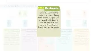 English for Kids 4+ | Letter Ii Teacher Guide & Classroom Activities
