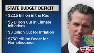 Governor Newsom unveils latest budget plan