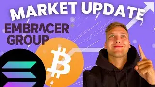 TOPPAR MARKNADEN NU?!!  ANALYSER av INTRUM | EMBRACER | HEXATRONIC | TESLA | SOLANA | BITCOIN