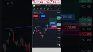 HFCL & Marico Breakout Today 🔥 | Powerful Stock Move | Ak Trading