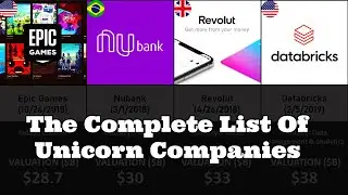Comparison: The Complete List Of Unicorn Companies