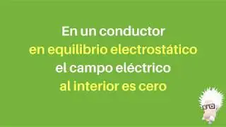 Electric Field Inside a Conductor in Electrostatic Equilibrium. Faraday Cage