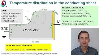 Temperature distribution in the conducting sheet. QuickField FEA software simulation example.