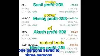 The Power of Mutual Trade....