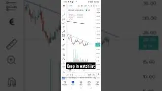 Hathway cable swing trading analysis