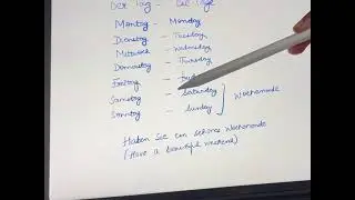 German language training | Days in Germany 🇩🇪 | Monday in German | weekends in German language